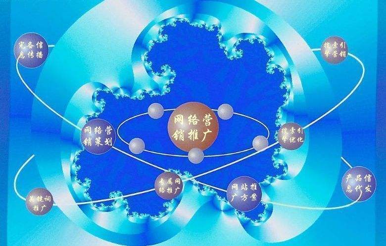 雅江新媒体运营企业需要掌握的网络推广技巧有哪些
